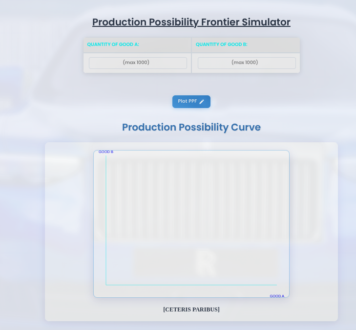 PPF SIMULATOR